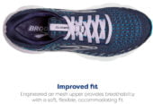 #image_title Brooks Women’s Glycerin 20: The Ultimate Running Shoe