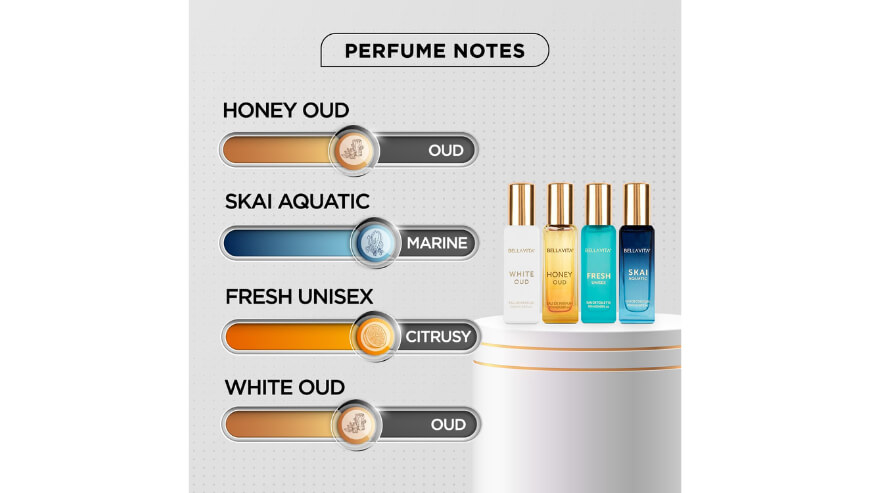 Bella Vita Unisex Perfume Set – Luxury Scents for All