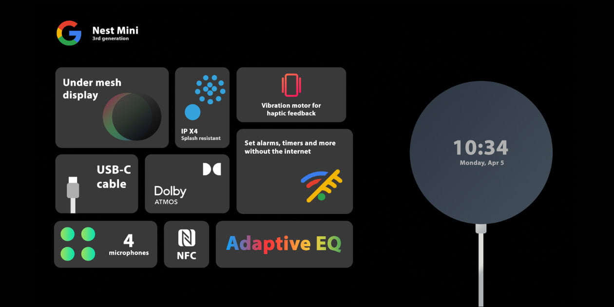 Wrstrens Expert Review: Google Nest Mini (2nd Generation)