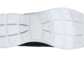 Skechers Women’s Summits Sneaker