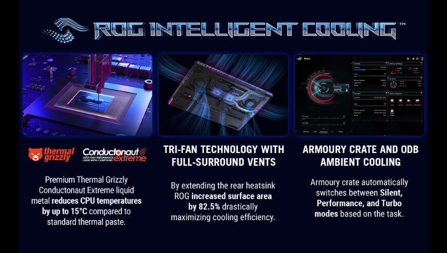 ASUS ROG Strix G16: 2024 Gaming Laptop Powerhouse