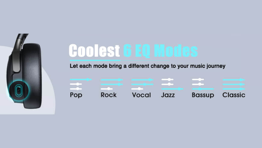 BERIBES Bluetooth Headphones – 65H Playtime & 6 EQ Modes