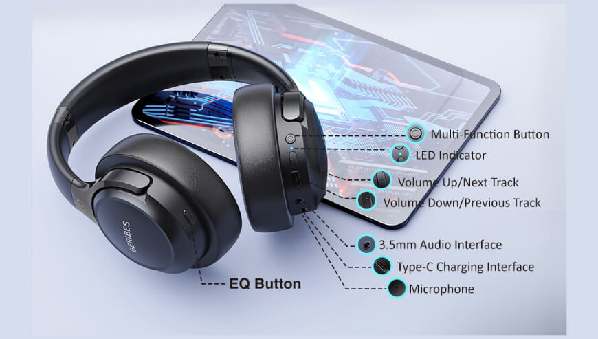 BERIBES Bluetooth Headphones – 65H Playtime & 6 EQ Modes