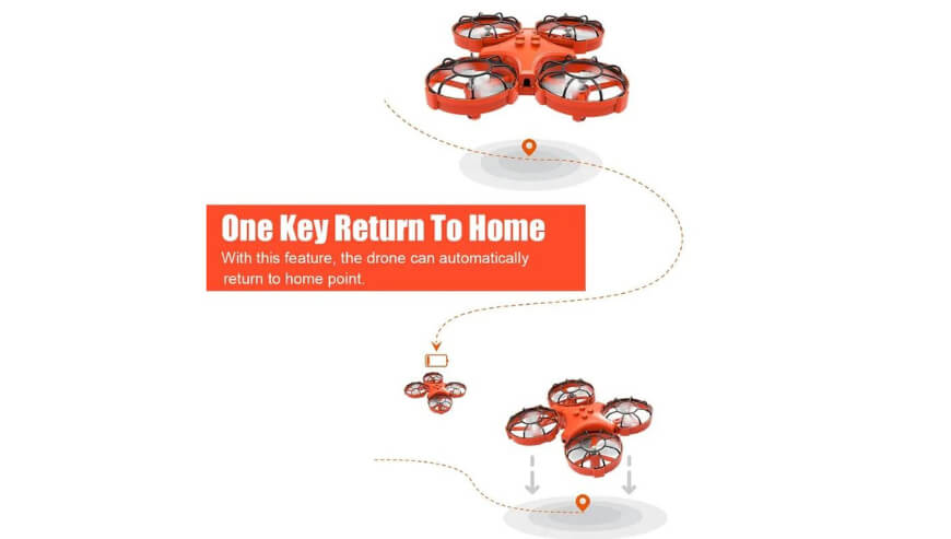 RC Hovercraft Toy – 3-in-1 RC Boat, Car, and Drone for All Terrains