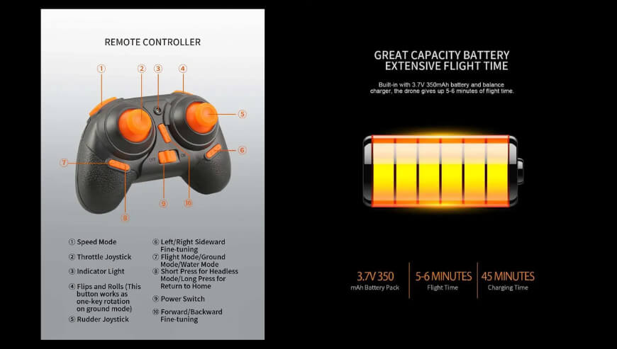 RC Hovercraft Toy – 3-in-1 RC Boat, Car, and Drone for All Terrains
